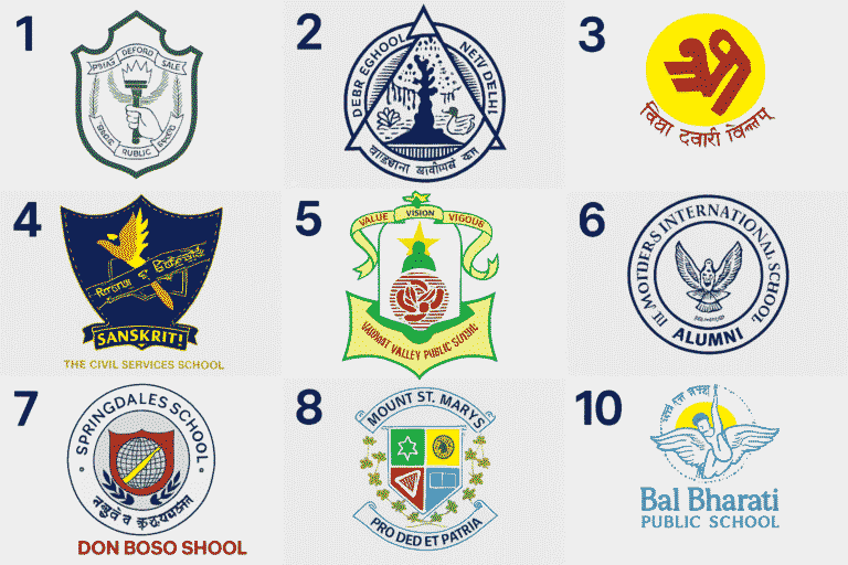 best schools in Delhi