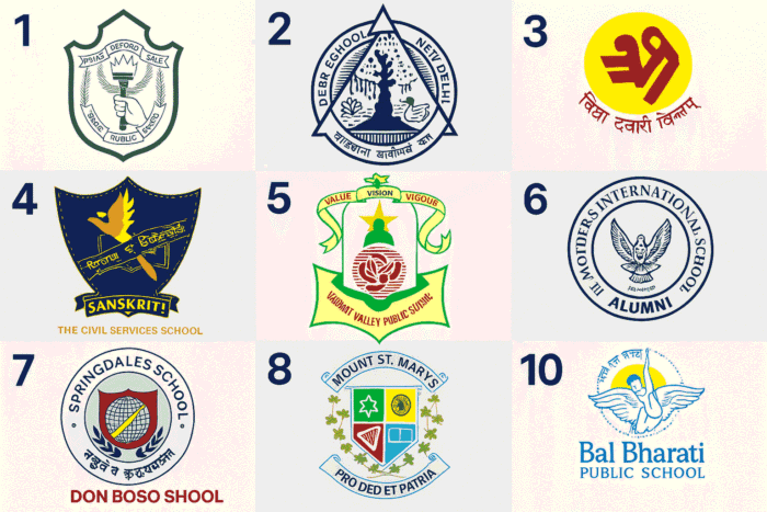 best schools in Delhi