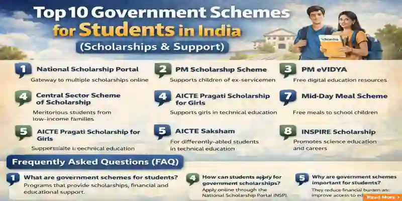 government schemes for students in India