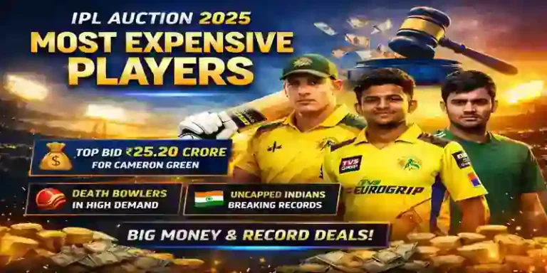 IPL Auction 2025 most expensive players list with highest bids